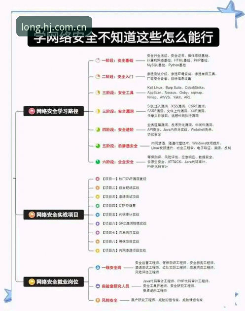 皇家国际正版入口稳定 皇家国际正版入口稳定使用教程:从入门到精通的完整操作指南